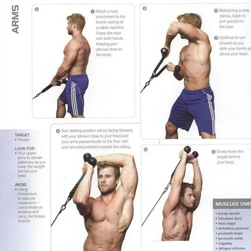 Triceps Rope Pushdown Face Pull Handles Cable Attachment Gym Fitness Cord Lat Pulldown Biceps Back Shoulder Training Rope